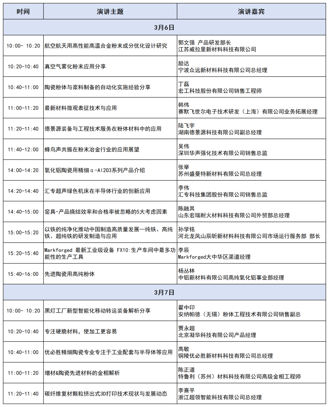 202403022052418792.png 202403022052418792.png