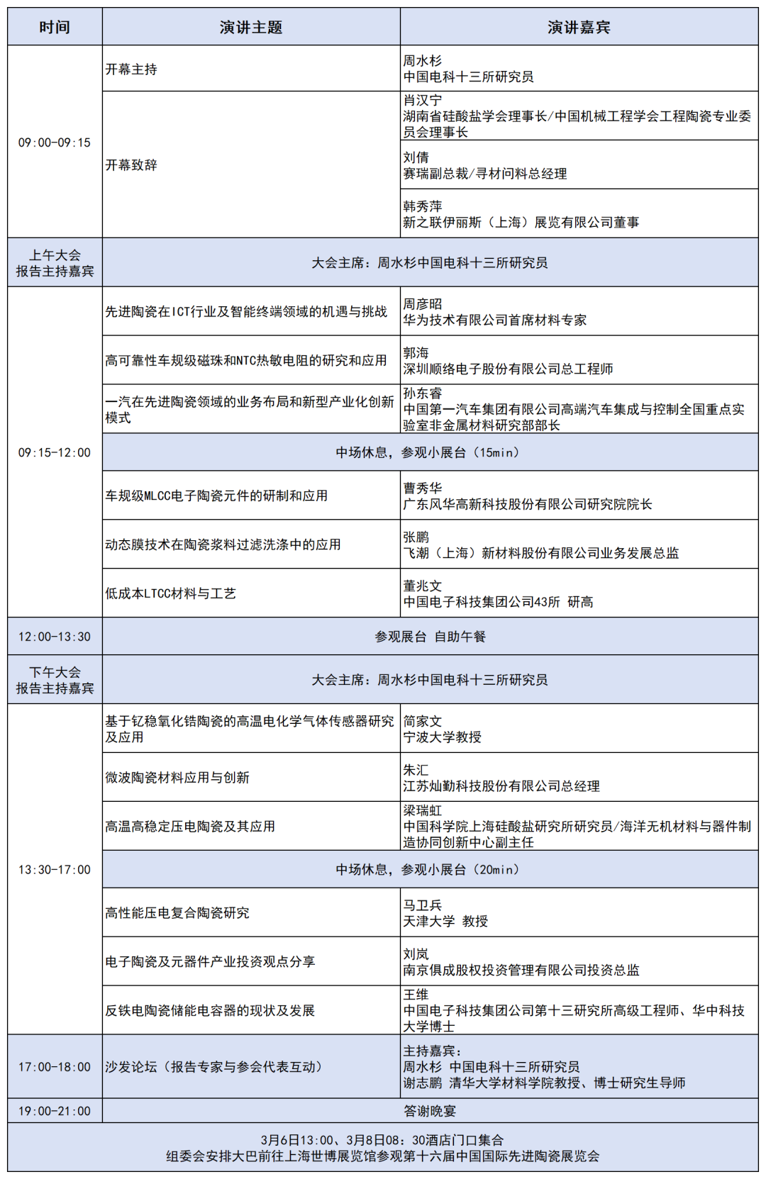 202403022053071118.png 202403022053071118.png