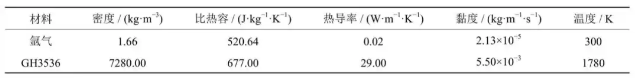 202412230942117135.png 202412230942117135.png