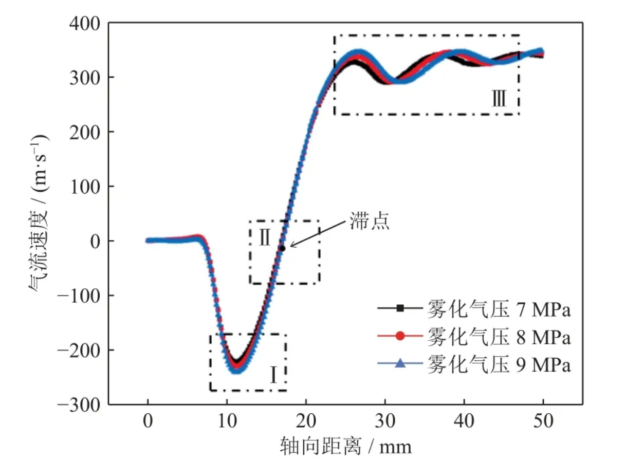 202412230943203631.png 202412230943203631.png