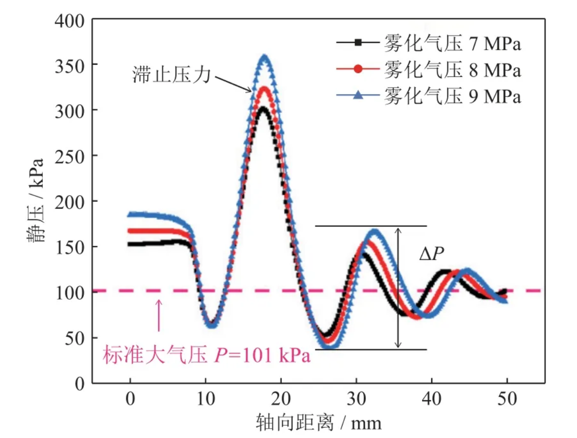 202412230943493315.png 202412230943493315.png