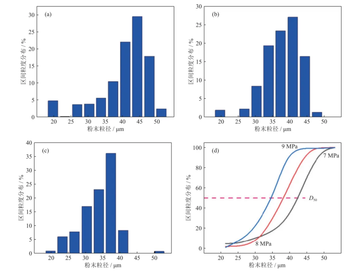 202412230946472138.png 202412230946472138.png