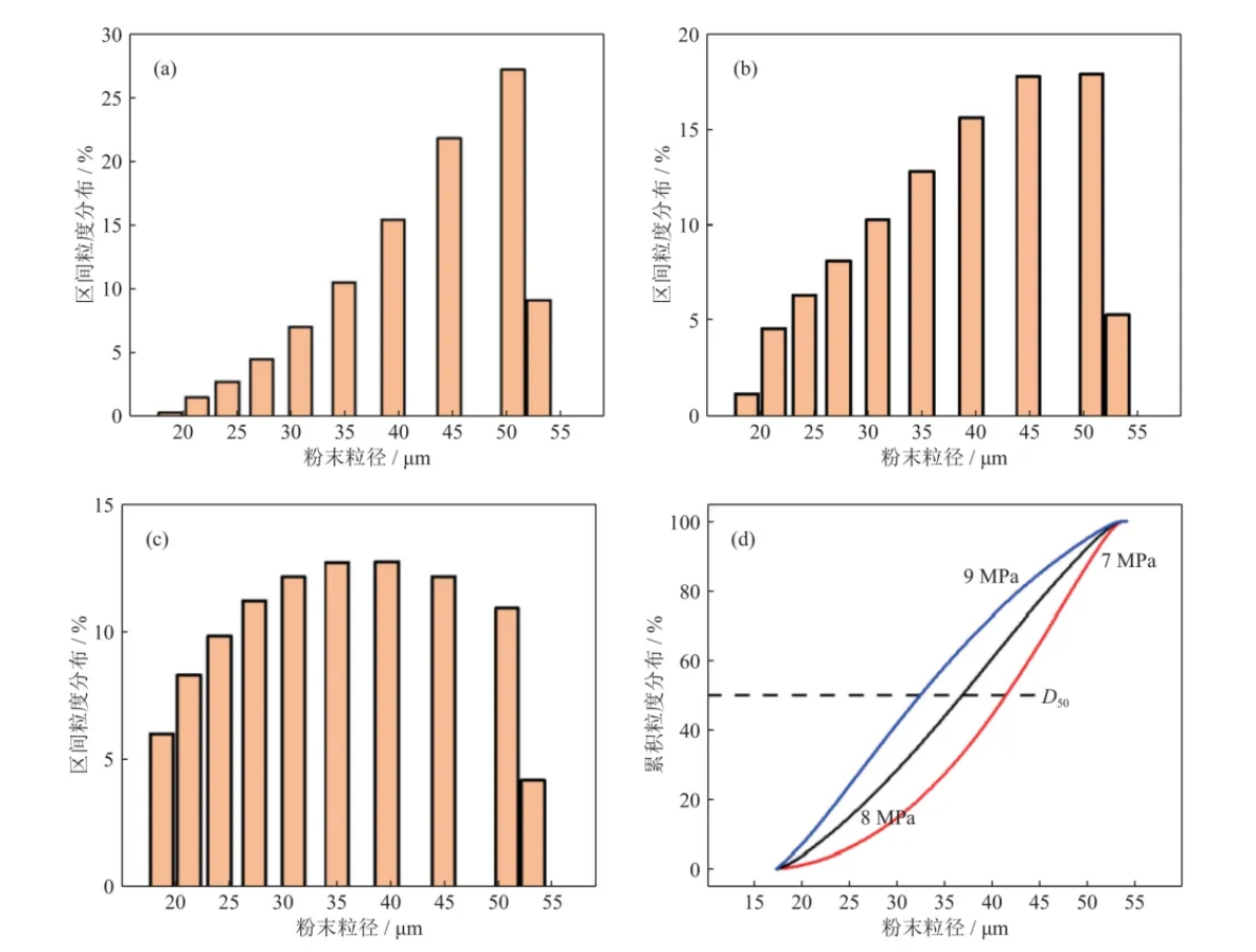 202412230947574101.png 202412230947574101.png