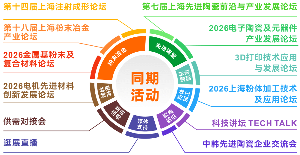 202601281530317774.png 202601281530317774.png