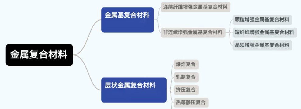 202601311407136149.png 202601311407136149.png