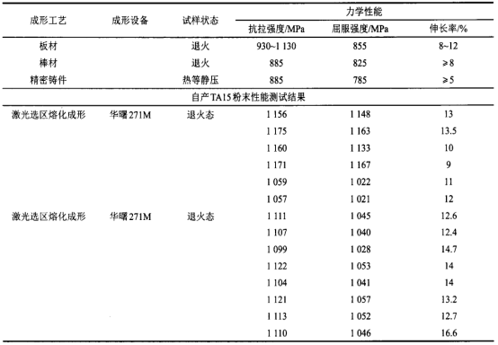 202602031541165329.png 202602031541165329.png